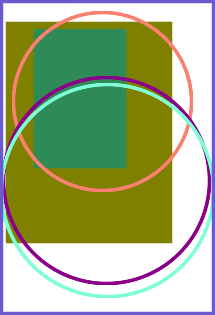 Avodart