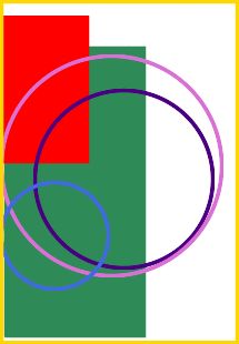 Ionamin